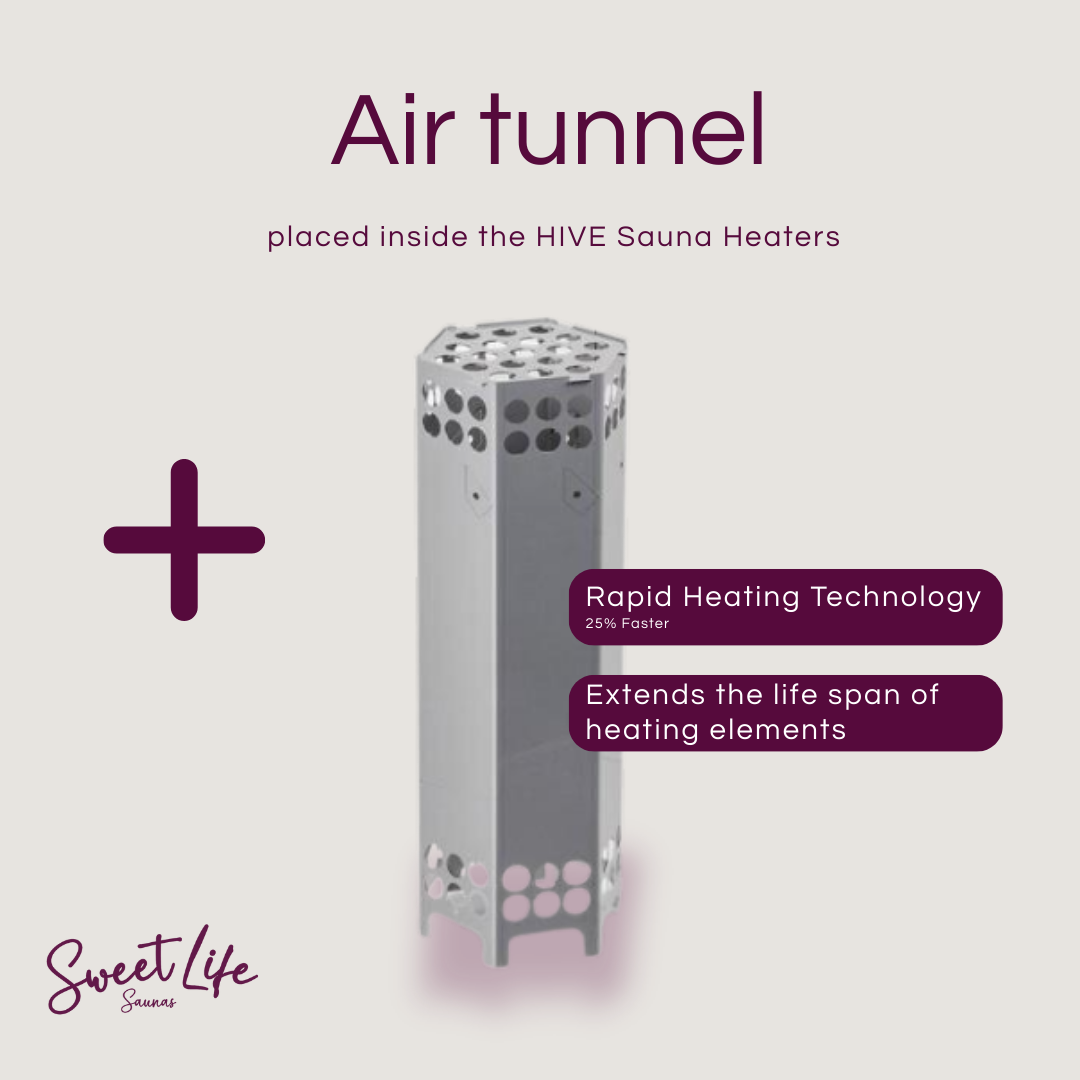 Air tunnel for HIVE Sauna Heaters with text on a light purple background