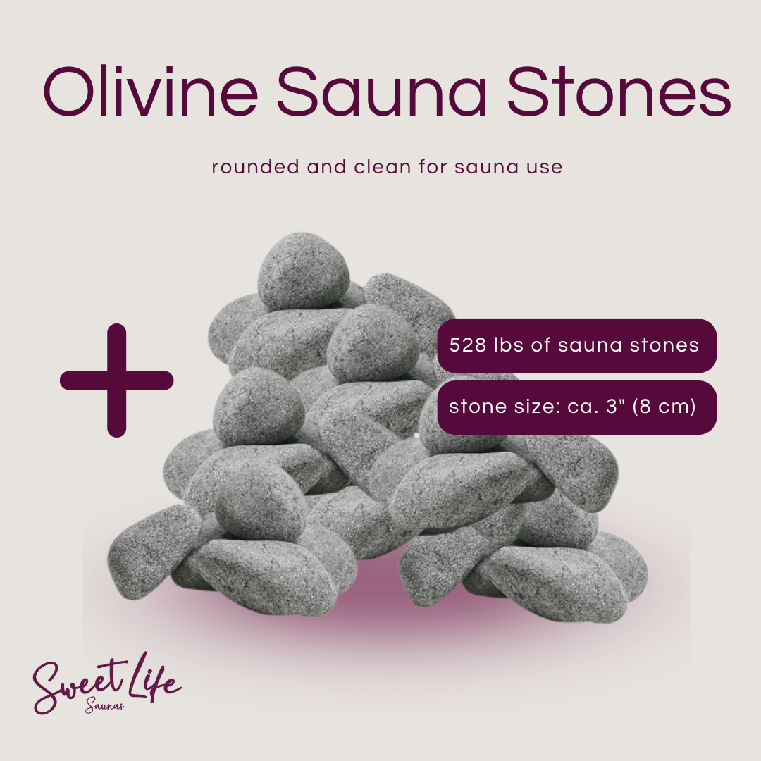 Olivine sauna stones with product details on a light gray background