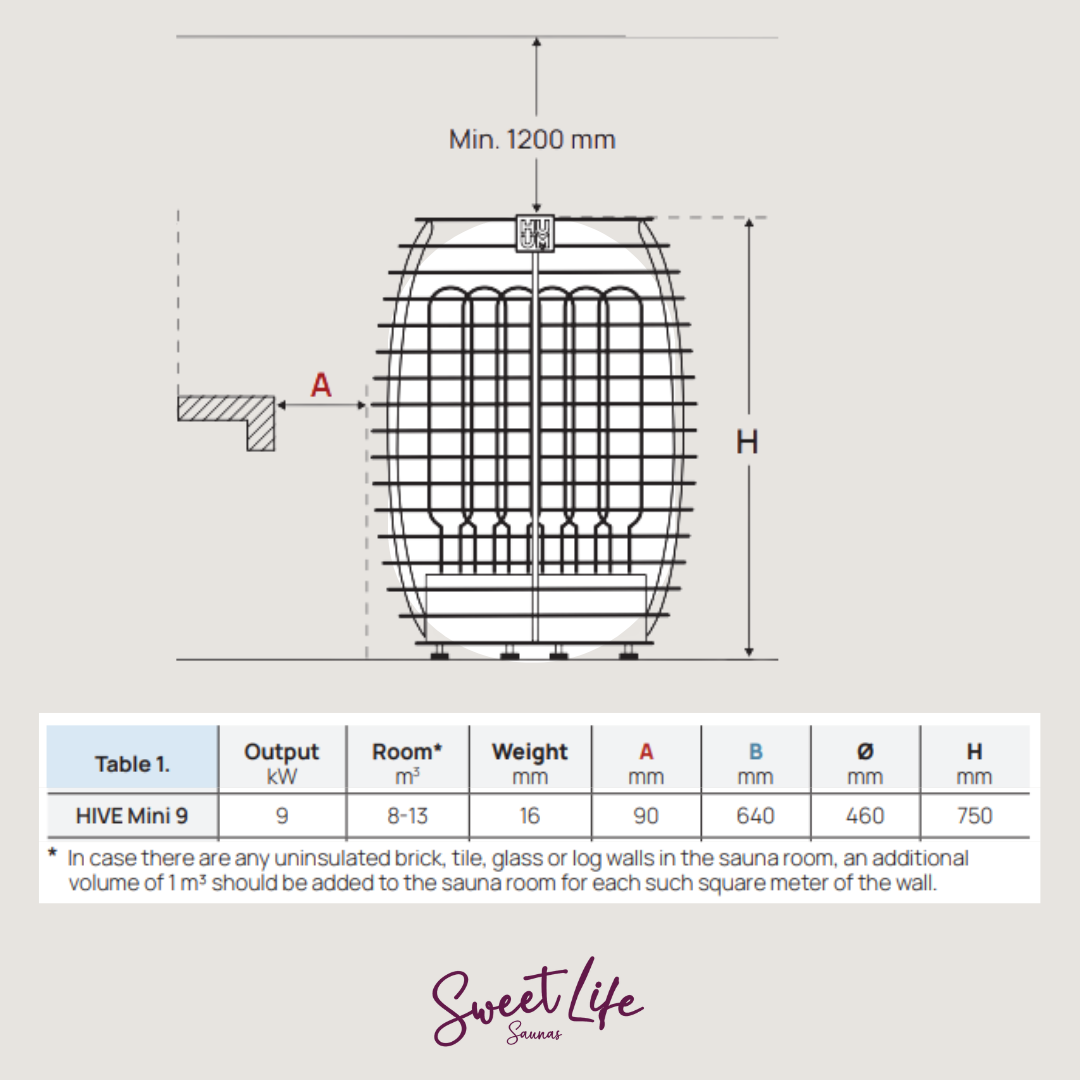 Technical drawing and specifications of a sauna heater with dimensions and Sweet Life Saunas branding.