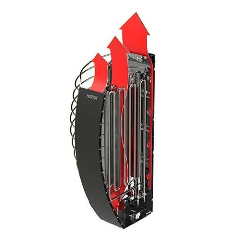 Harvia Spirit Series 6kW Sauna Heater, Black - Sweet Life Saunas