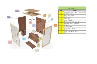 Golden Designs Hanko 2-3 Person Traditional Sauna Canadian Red Cedar Interior GDI-7202-01
