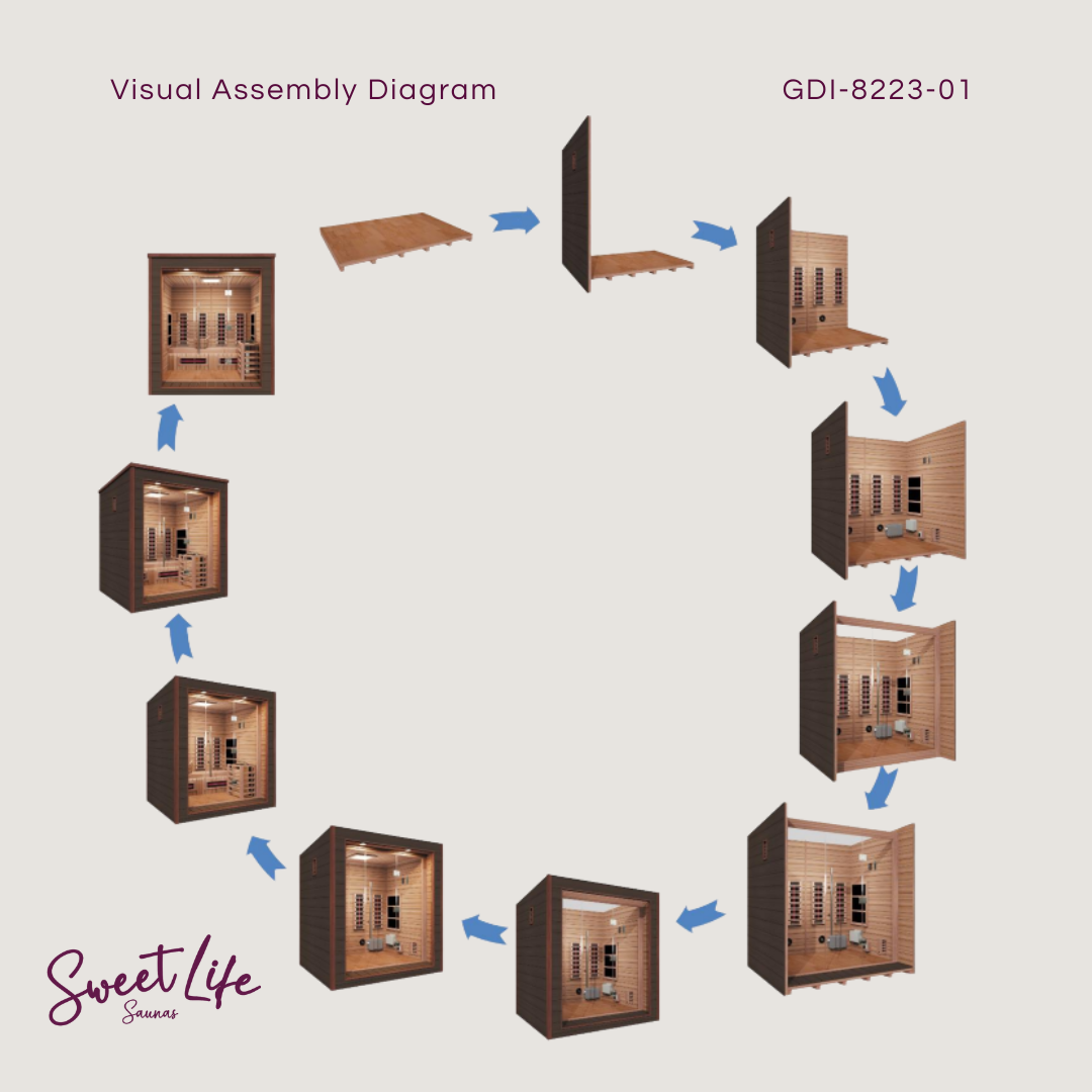 Golden Designs “Visby” 3-Person Indoor-Outdoor Hybrid Sauna Kit, Canadian Red Cedar Interior (79.2″ x 71″ x 88.3″)