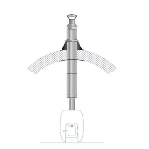 HUUM Sauna Barrel Wood Stove Chimney Kit - Sweet Life Saunas