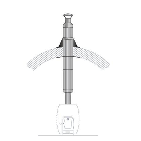 HUUM Sauna Barrel Wood Stove Chimney Kit - Sweet Life Saunas
