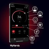 Harvia Sauna WiFi Remote Control Panel - Sweet Life Saunas